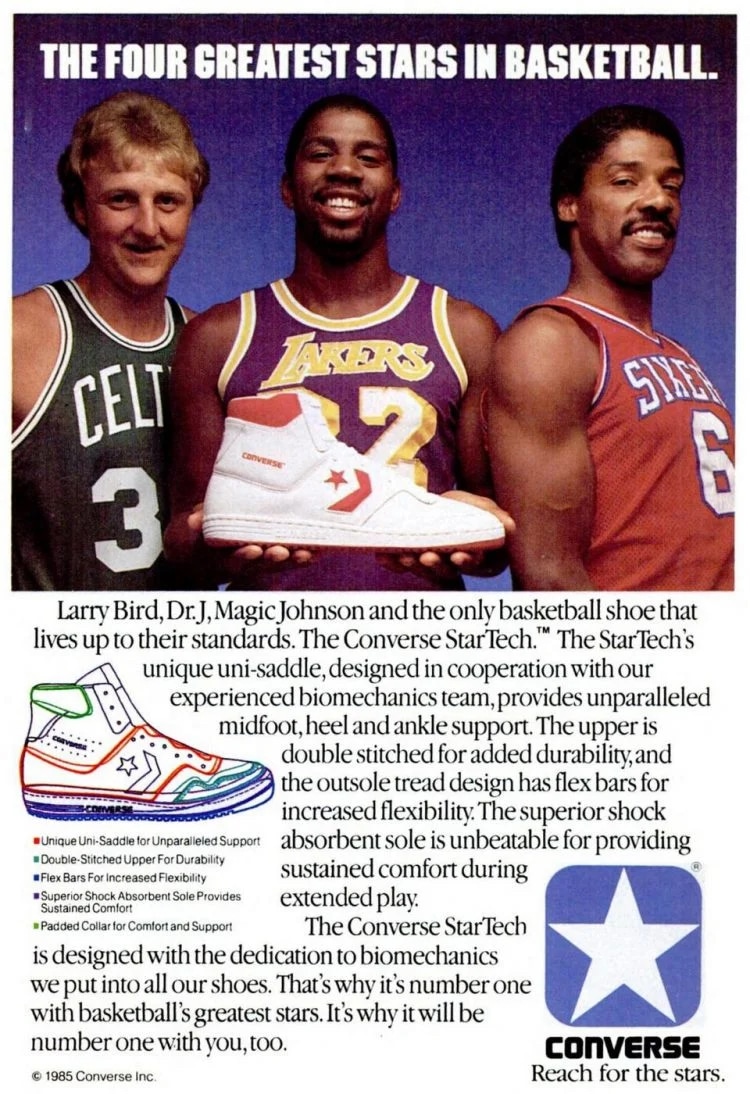Why Michael Jordan Still Dominates The Basketball Shoe Market