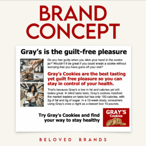 Brand Concept