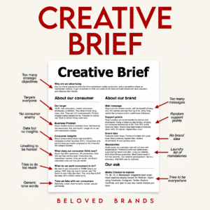 Creative Brief