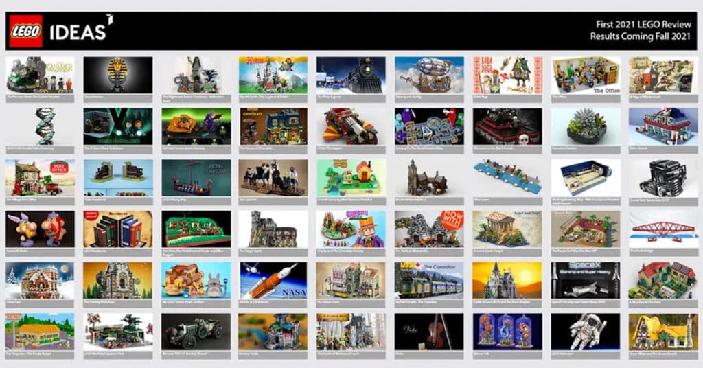 Lego Ideas Platform Lego Case Study