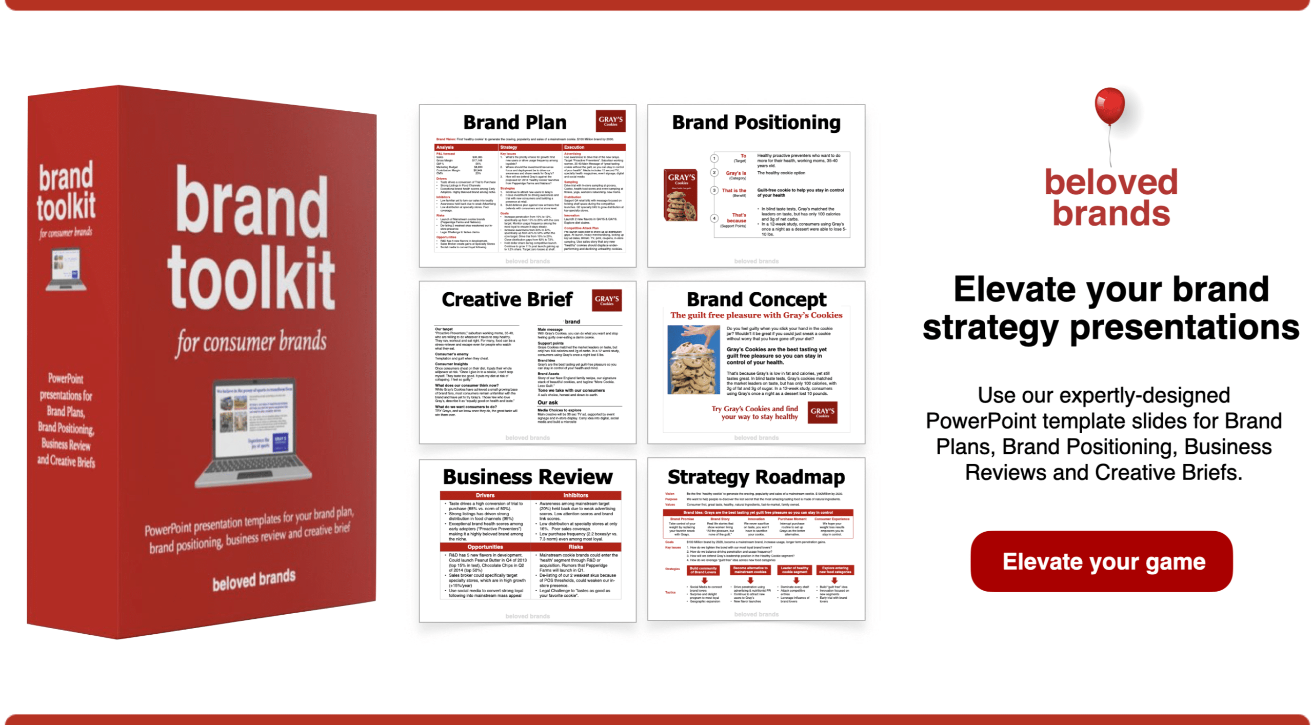 Brand Toolkit Brand Strategy Template