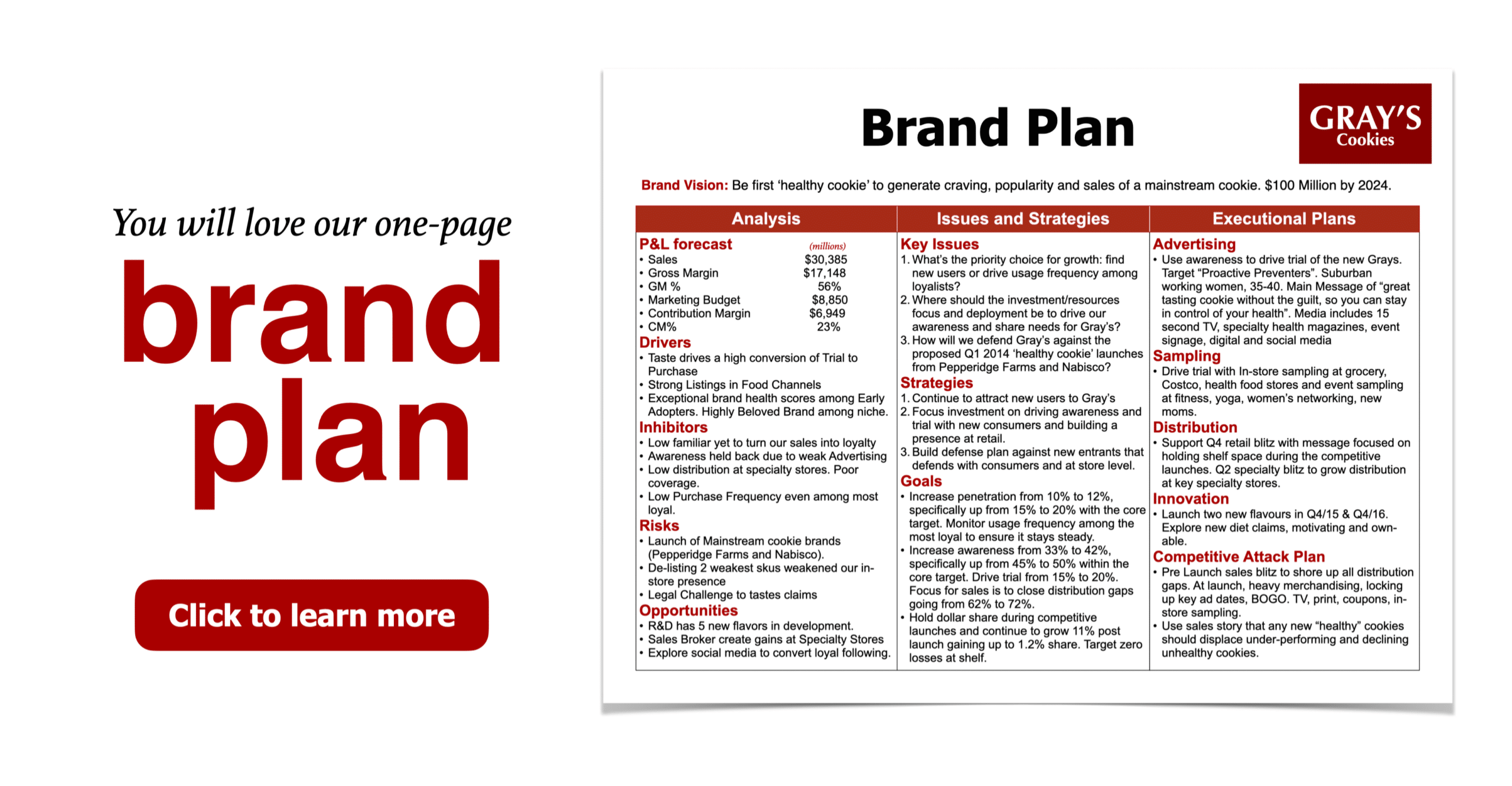 Brand Plan popup
