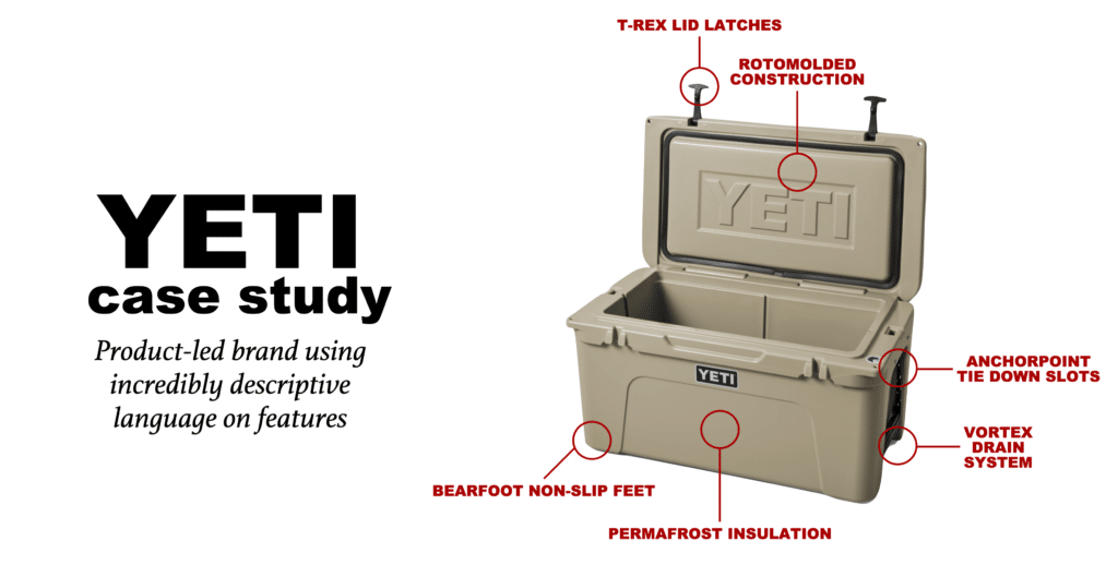 Yeti product descriptions