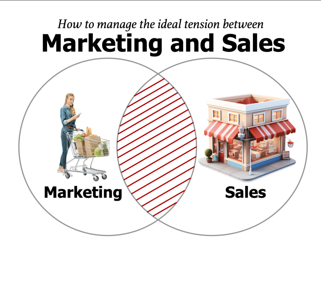Marketing and Sales tension