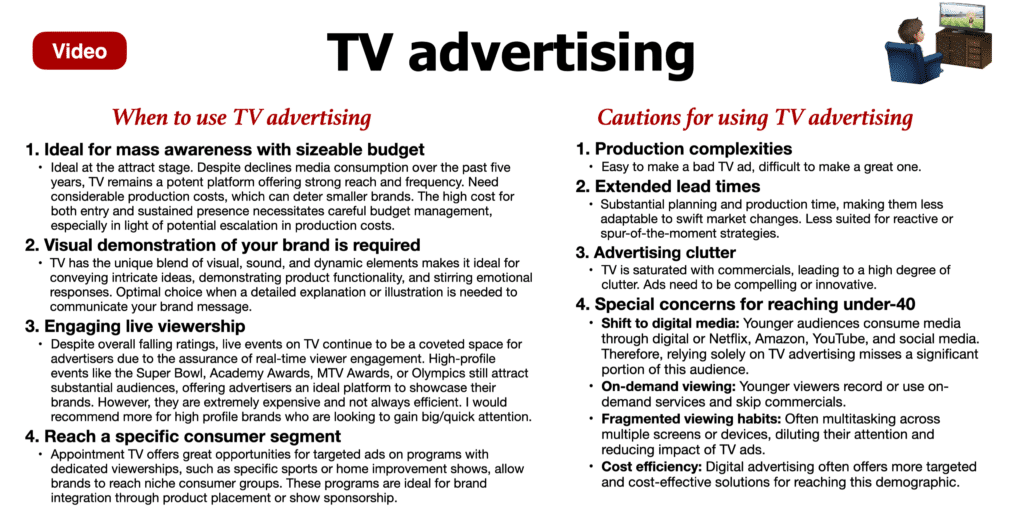 TV Advertising Paid Earned Shared Owned Media OmniChannel Media