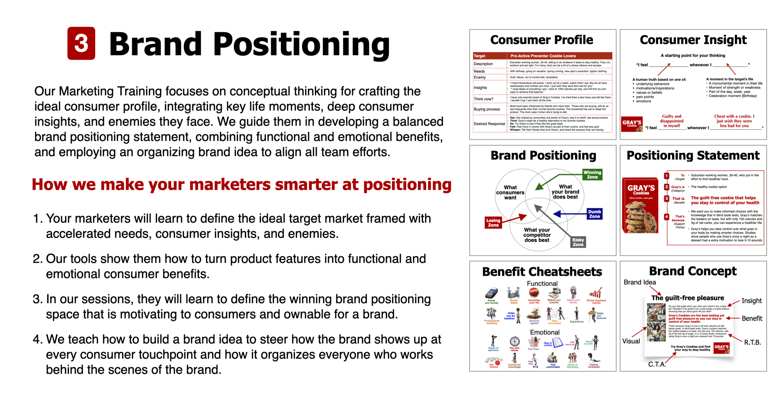 Brand Positioning Tools in our Brand Management Training