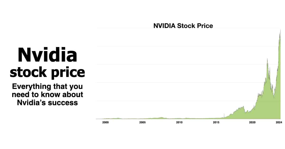 Nvidia Stock Price