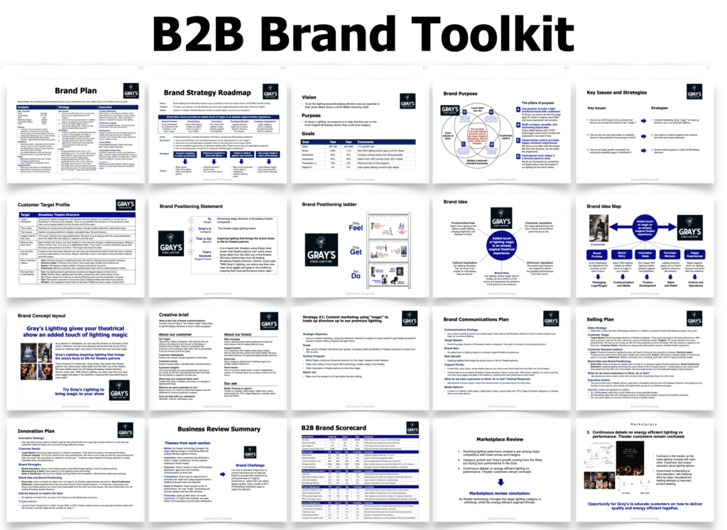 B2B Brand Toolkit