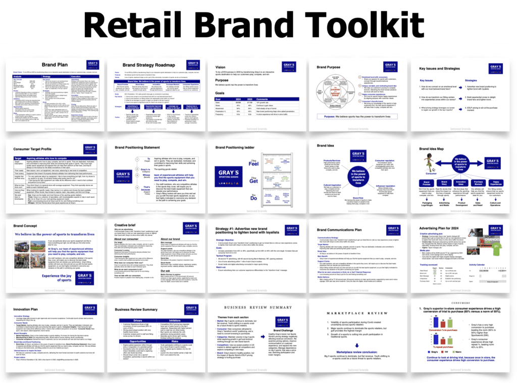 Retail Brand Toolkit