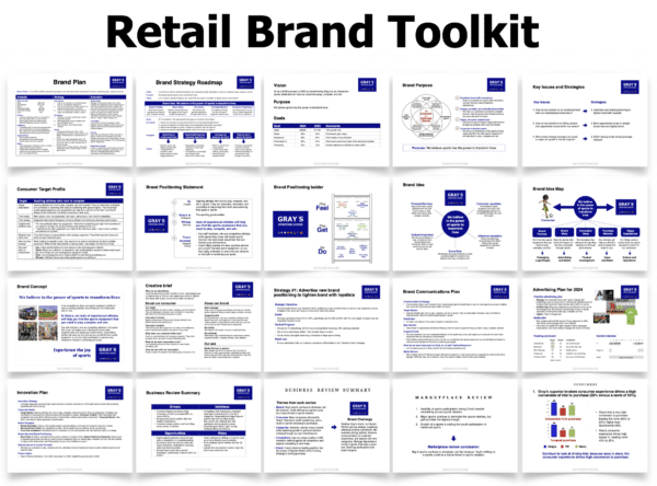 Brand Toolkit - Brand Strategy presentation templates