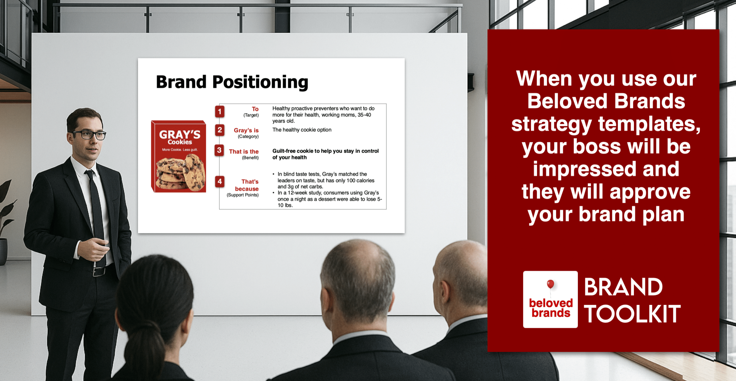 Brand Toolkit Brand Strategy Slides