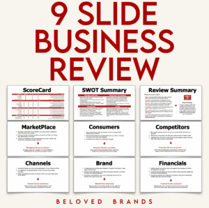 9 Slide Business Review - Square