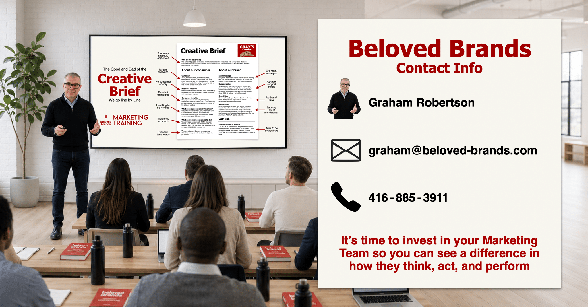 Beloved Brands Contact Info - July 2026