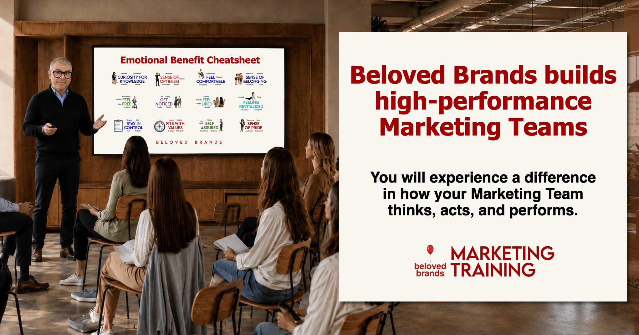 Beloved Brands Marketing Training Program Title Page - July 2026