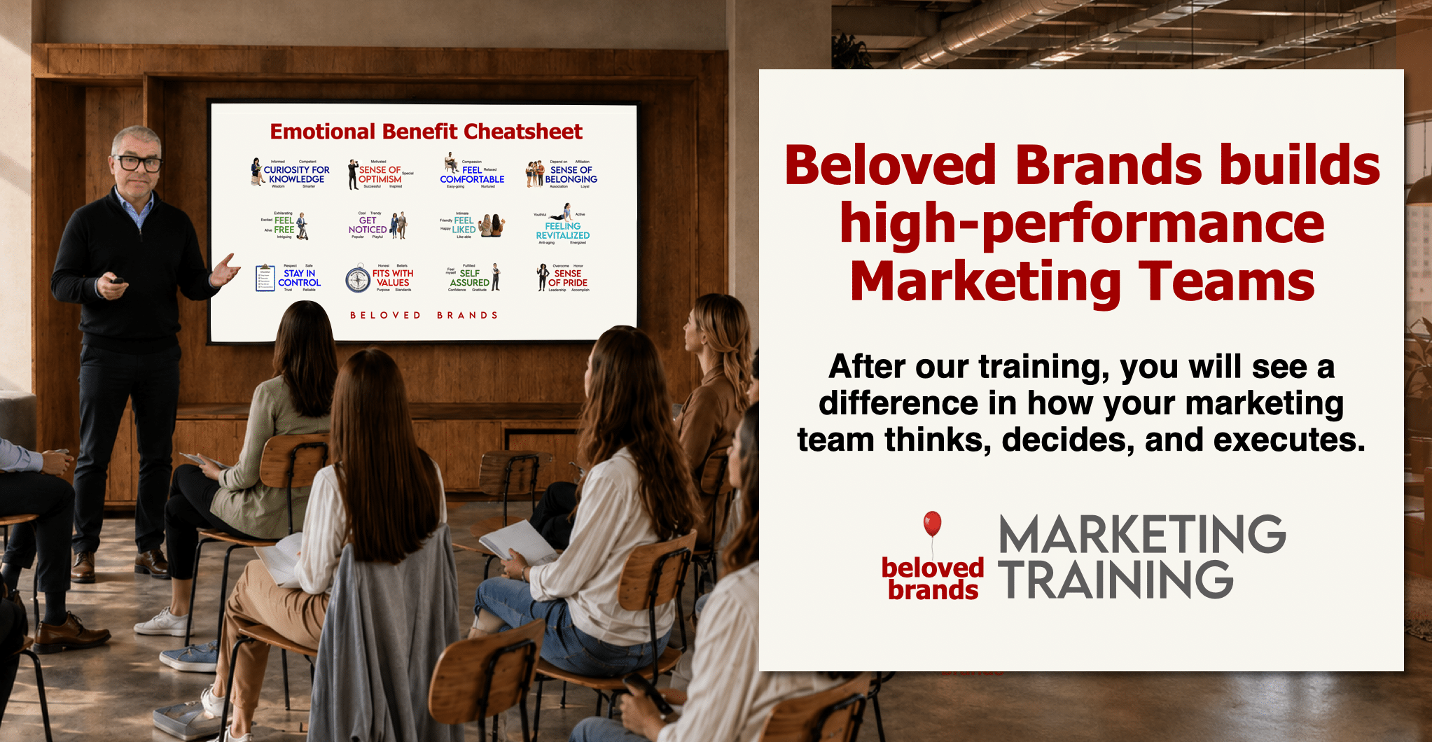 Beloved Brands Marketing Training title page Aug 2026