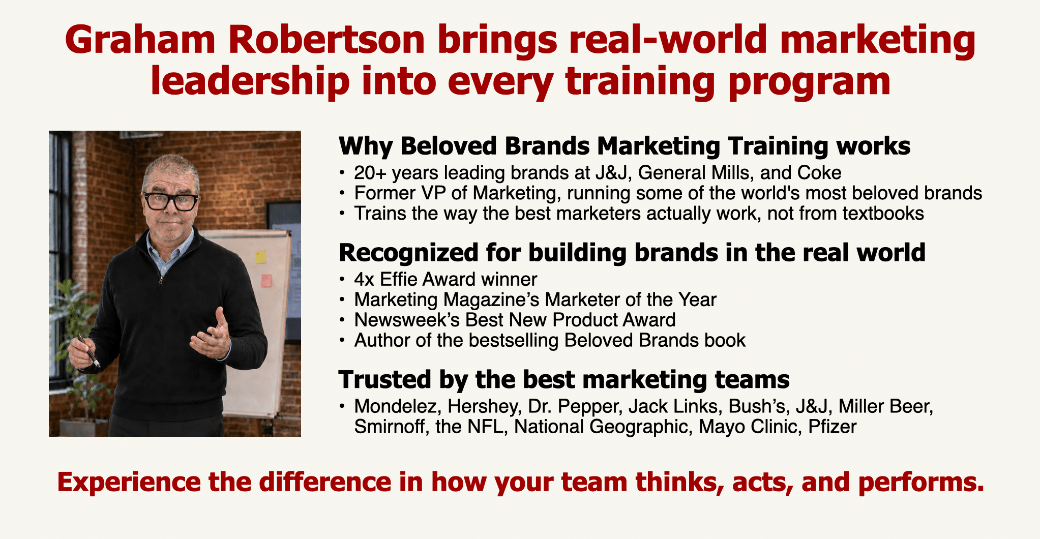 Graham Robertson - Bio July 2026