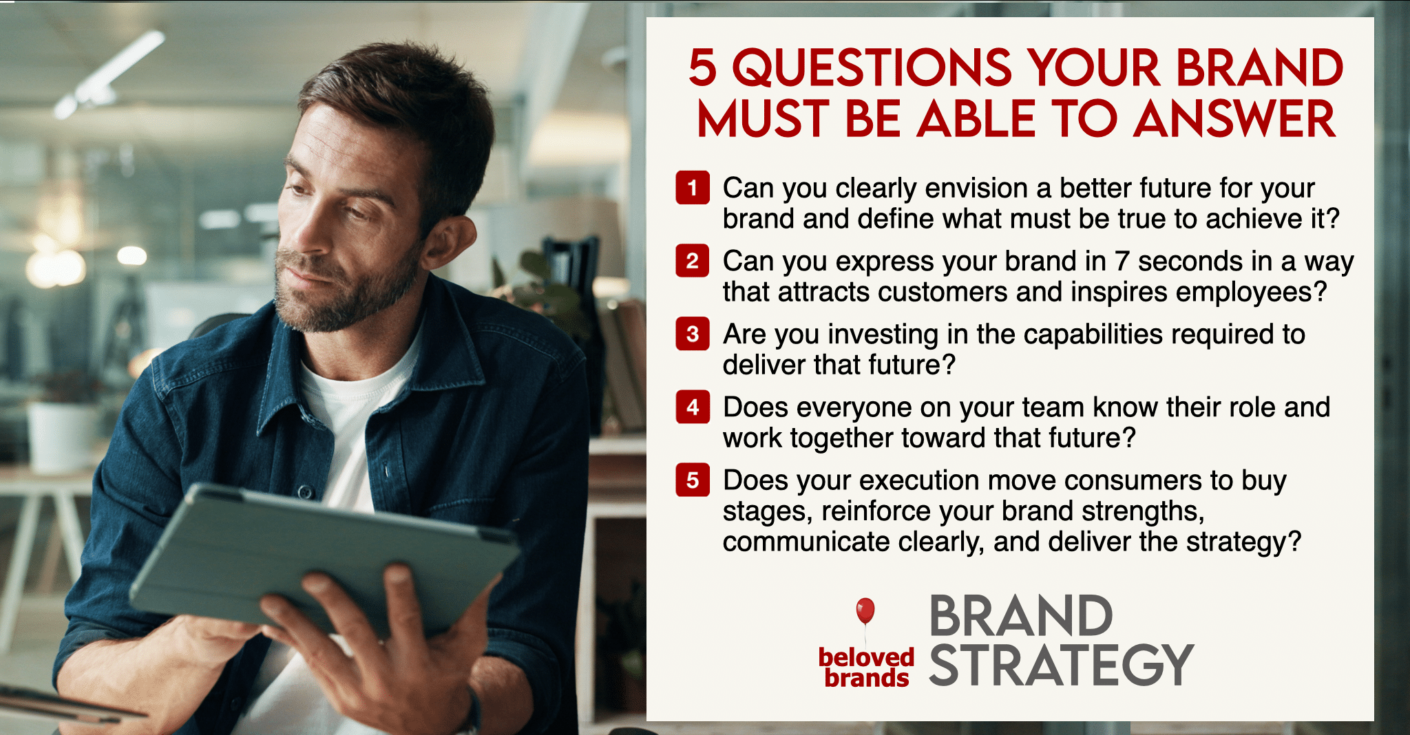 Beloved Brands - Brand Strategy - Brand Consulting - Aug 2026 5 questions