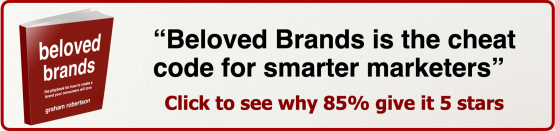 Beloved Brands Book Button