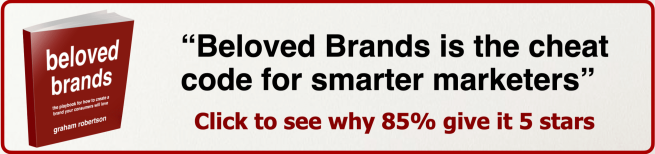 Beloved Brands Book Button