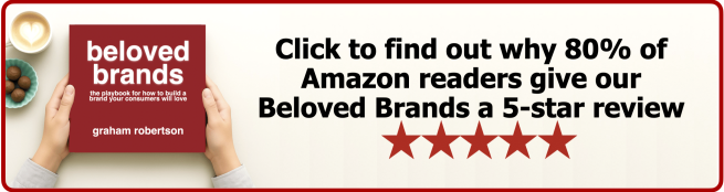 Beloved Brands Button