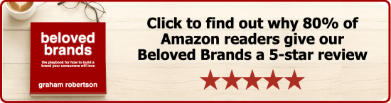 Beloved Brands playbook