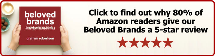 Beloved Brands Button