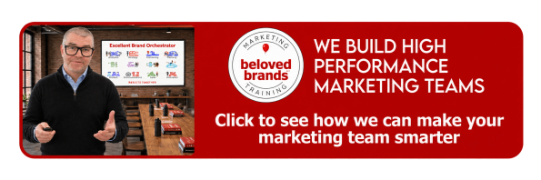 Beloved Brands Marketing Training button