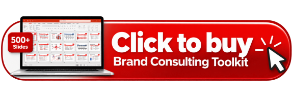 Brand Consulting Toolkit Buy Button