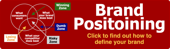 Brand Positioning Button