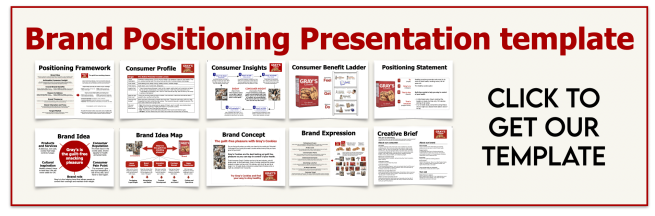 Brand Positioning Presentation Button