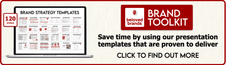 Brand toolkit button