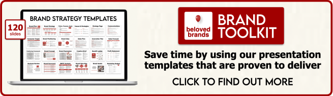 Brand toolkit button