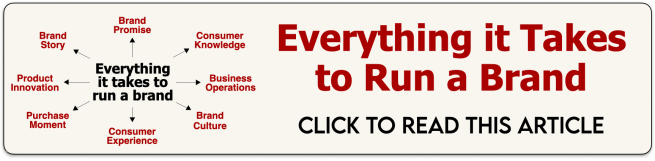 Everything it takes to run a brand - Click Button