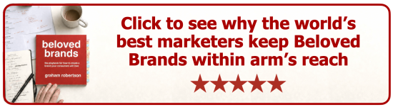 Beloved Brands