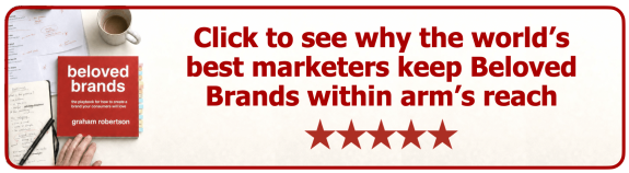 Beloved Brands
